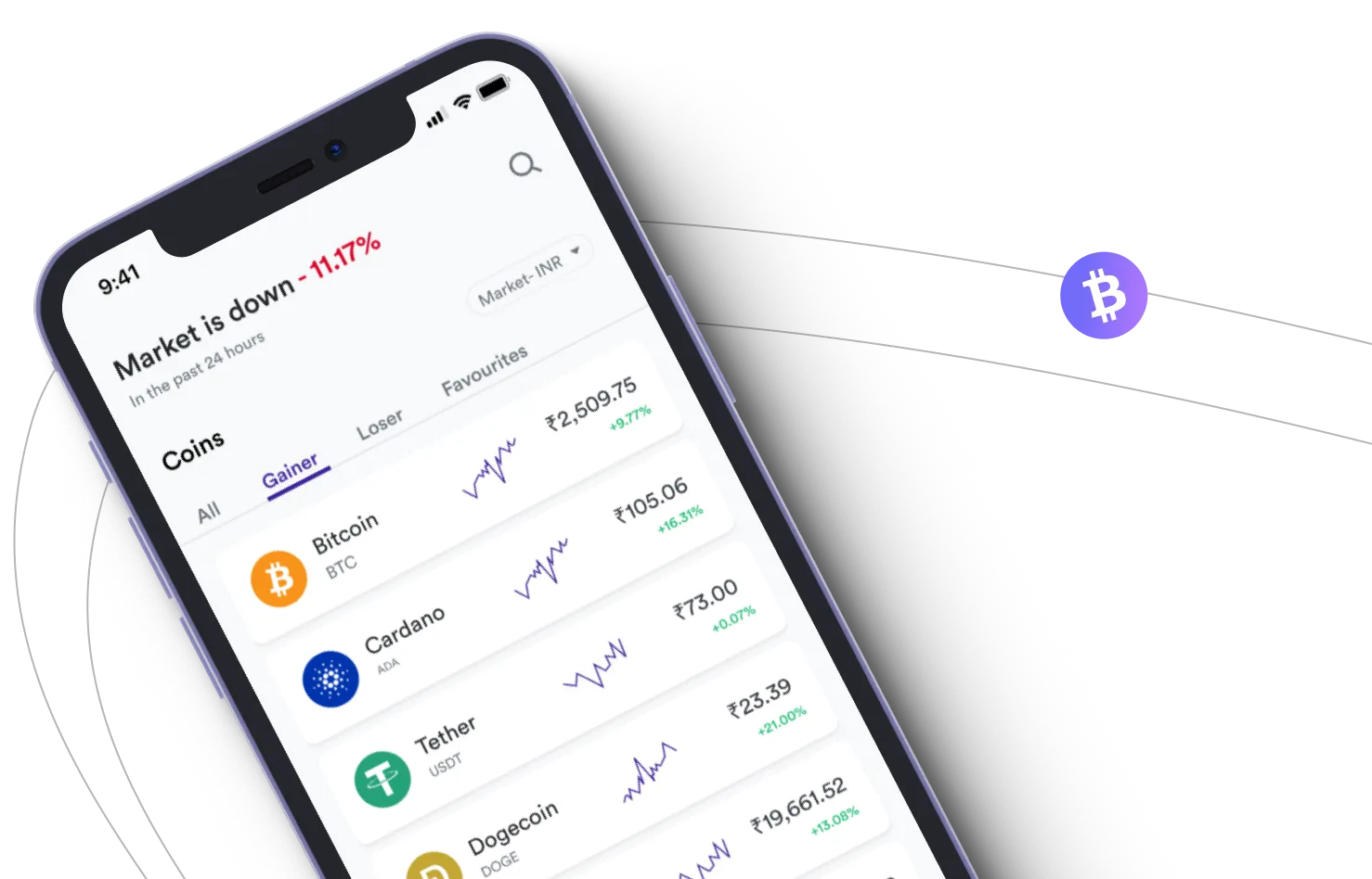 Immediate Solution  - Aproveite os mercados de criptografia e ganhe com o Immediate Solution 